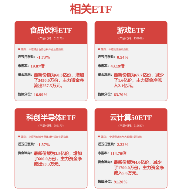 千层金配资 港股收评：恒指涨0.68%！生物医药股爆发，汽车、半导体股低迷
