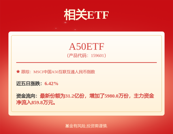 祥富金融 半导体ETF: 鹏华国证半导体芯片交易型开放式指数证券投资基金2025年中期报告